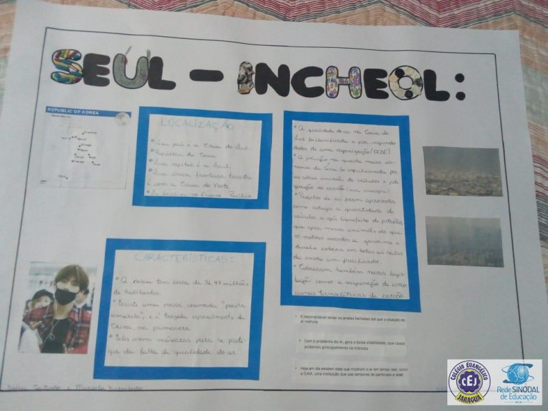 Problemas Ambientais Urbanos